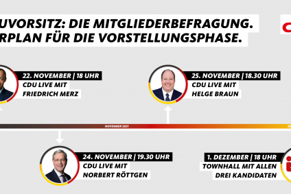 Drei Kandidaten, vier Formate